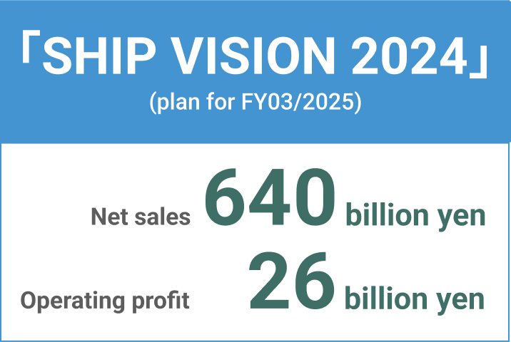 SHIP VISION 2024