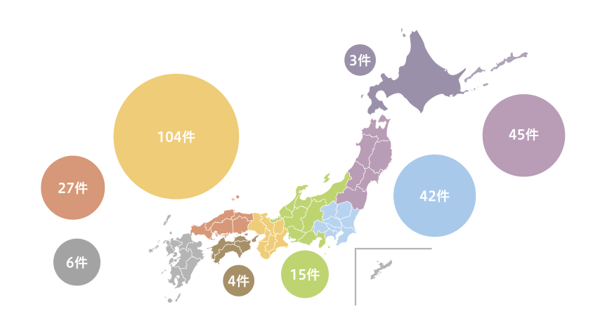 SPD受託件数2